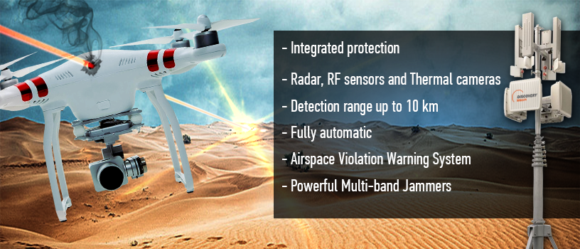 Anti drone | Anti-drone | Drones suppression system | Military anti ...